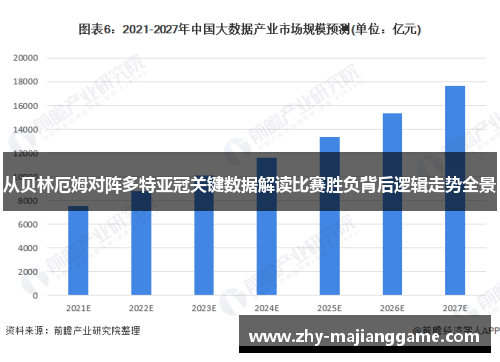 从贝林厄姆对阵多特亚冠关键数据解读比赛胜负背后逻辑走势全景