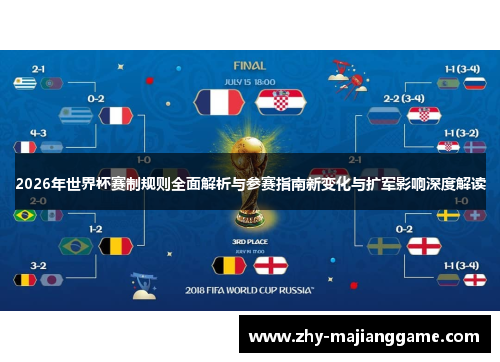2026年世界杯赛制规则全面解析与参赛指南新变化与扩军影响深度解读