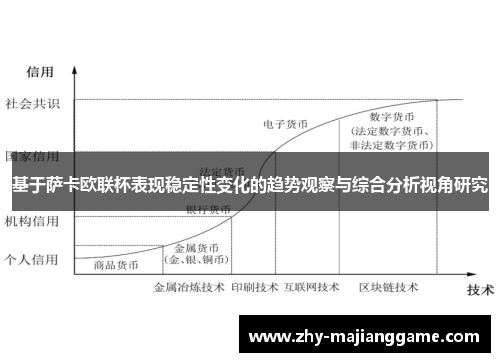 基于萨卡欧联杯表现稳定性变化的趋势观察与综合分析视角研究